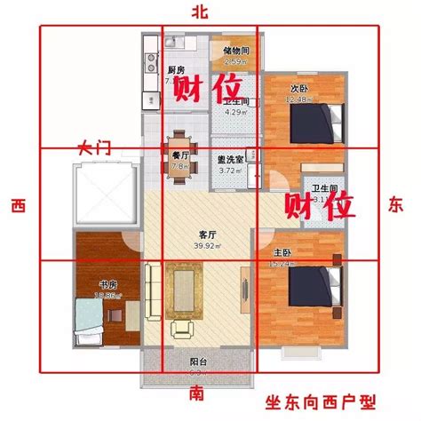 坐西南朝東北文昌位|教你布置一個旺功名的家居風水